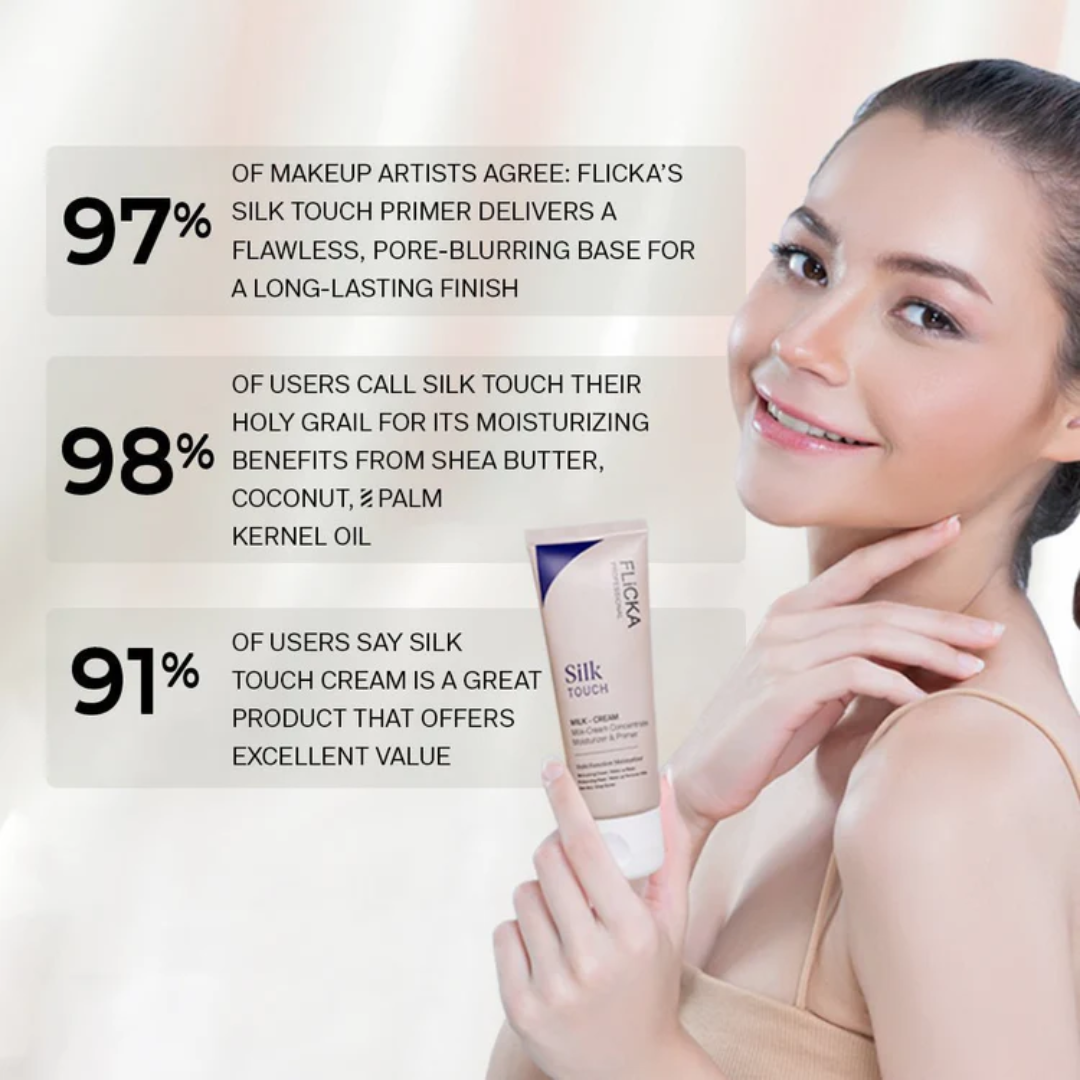FLICKA Flawless Complexion Trio | 12-Hour Makeup Fixer + Silk Touch Primer + Matte Compact with SPF | Vitamin C Enriched, Skin-Friendly & Long-Lasting